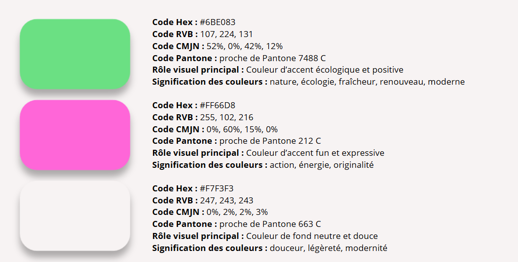 Palette chromatique vive : alliance de verts écologiques lumineux et de noirs profonds